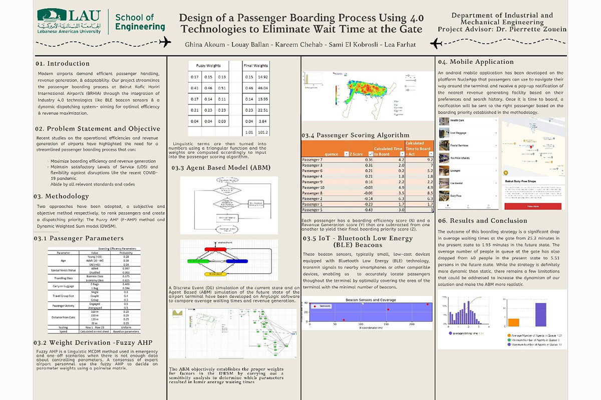 [photo]